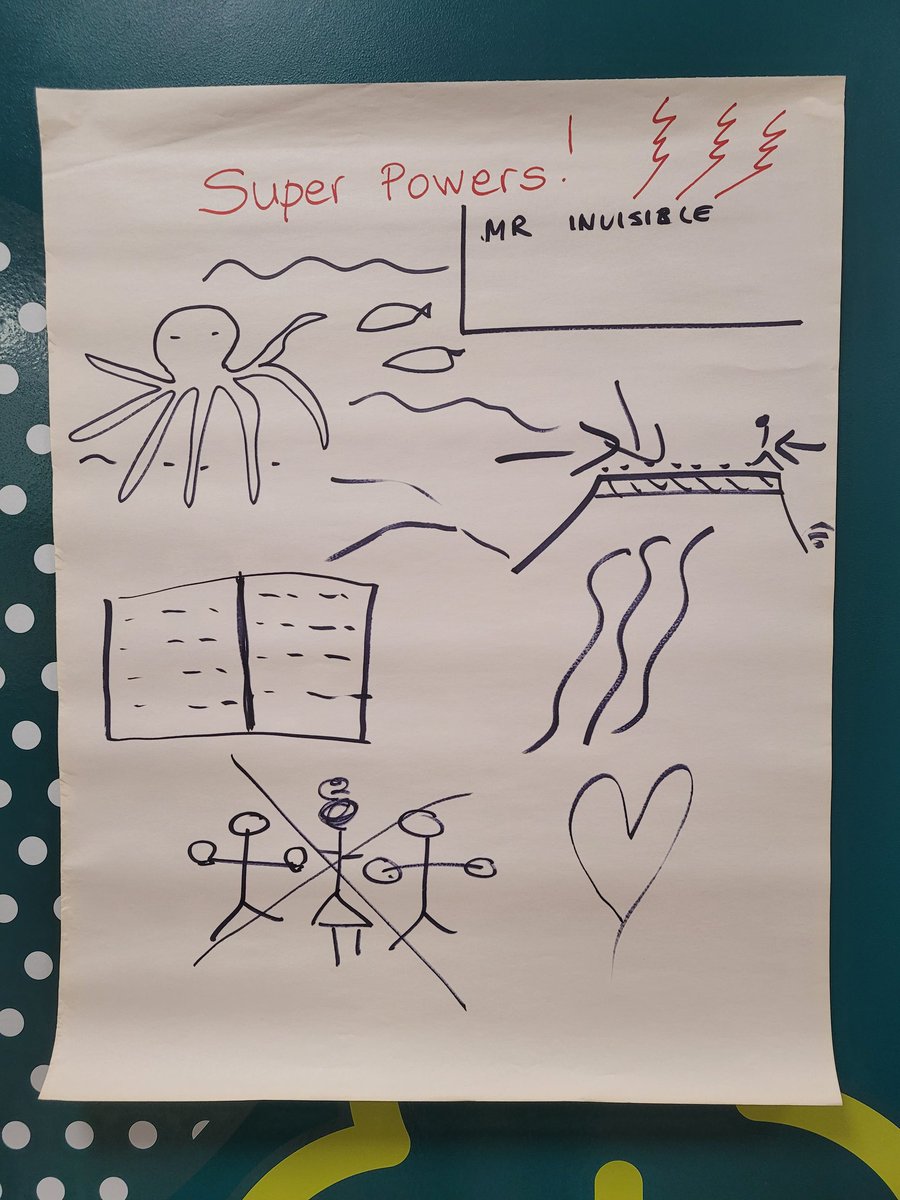 Flamingo_Kat's tweet image. Excited to be at @ManchesterCoS Away Day! Huge thanks to @Asda #Eastlands for hosting us in their #CommunityRoom #strategy #planning #superpowers