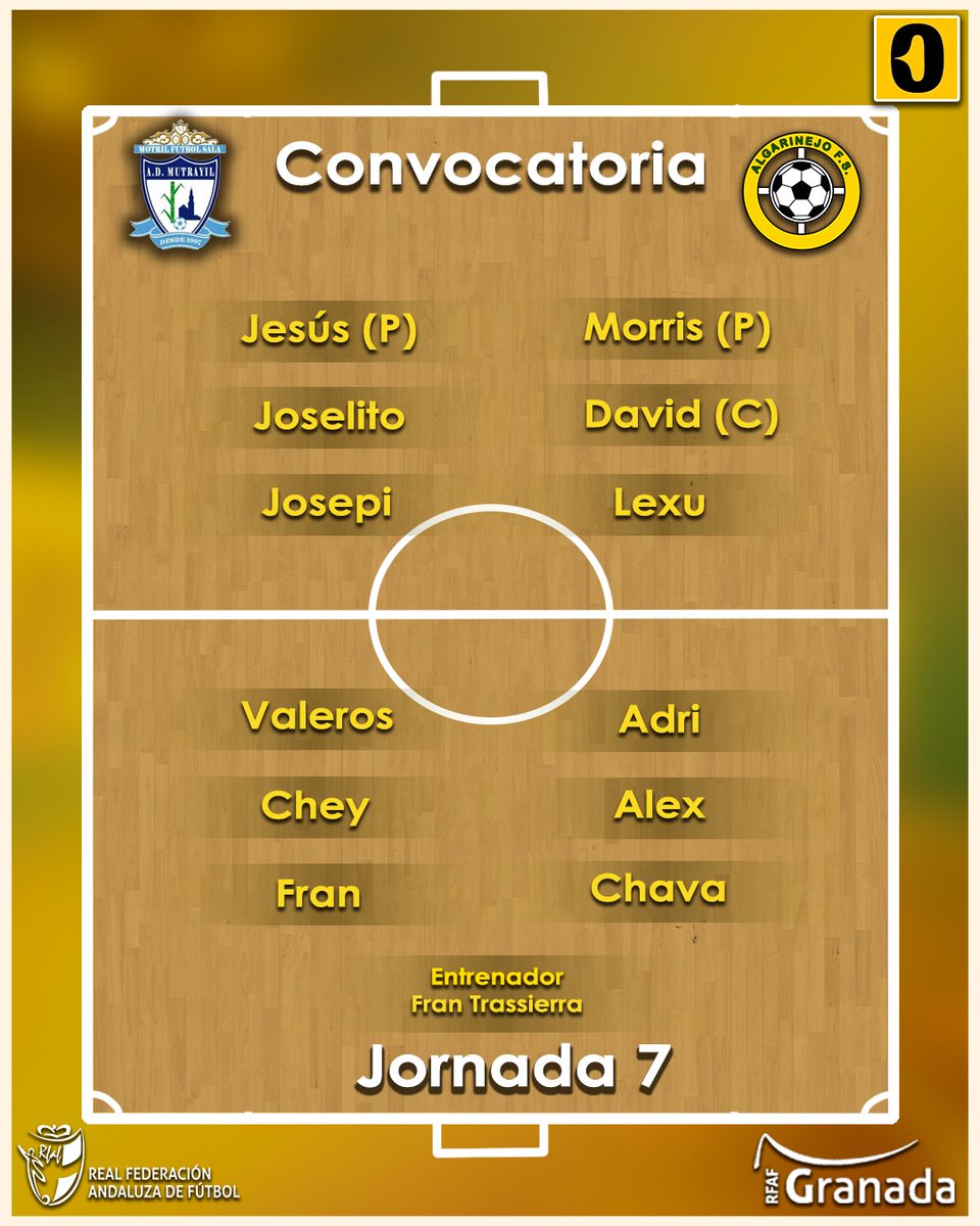 AlgarinejoFs's tweet photo. 📋 ¡Esta es nuestra 𝗟𝗜𝗦𝗧𝗔 𝗗𝗘 𝗖𝗢𝗡𝗩𝗢𝗖𝗔𝗗𝗢𝗦 para nuestro partido de HOY!
⛴️ Dirección ➡ 𝗠𝗢𝗧𝗥𝗜𝗟
🏆 Jornada 7
📆 𝗛𝗢𝗬, Sábado 14 de enero
⌚ 18:30h
🆚 #ADMutrayil
🏟 Pabellón Emilio Antúnez Rubia (Motril)
💪 #VamosAlgarinejo https://t.co/wkCdWYyMSy