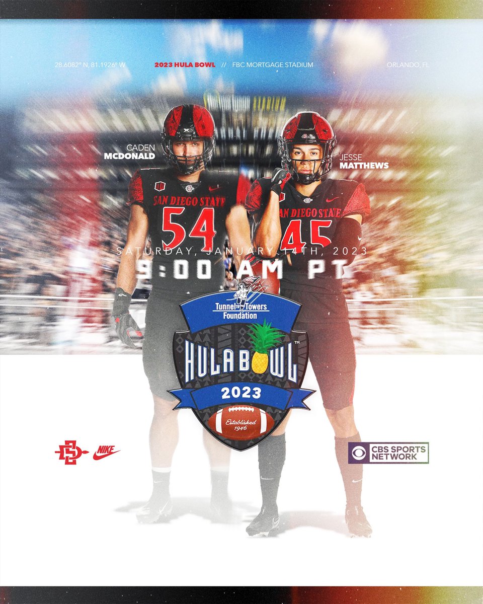 Coach_Deak's tweet image. Go Aztecs
#ToothlessCowboy 🦷 &amp;amp; #JMath ➕➖➗✖️