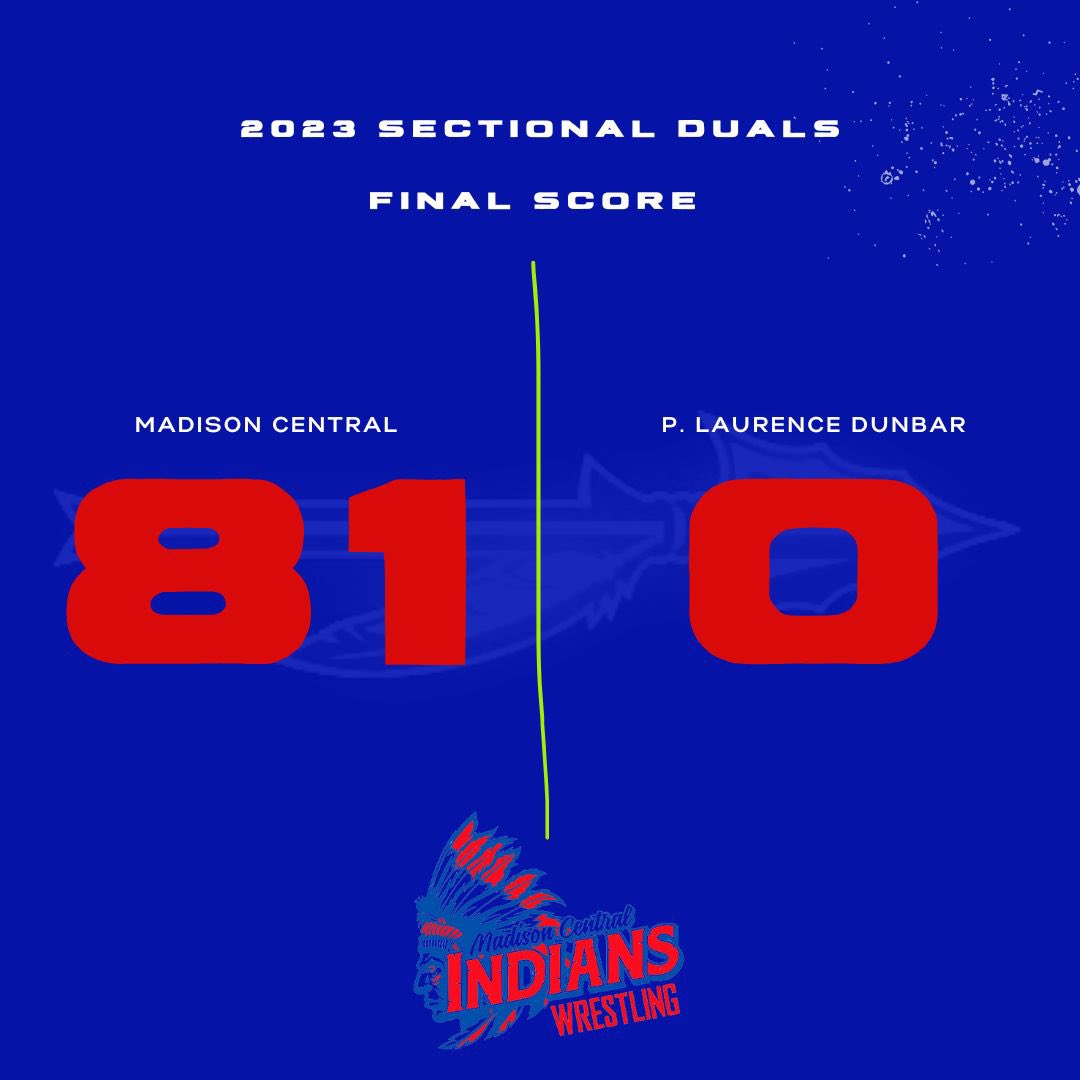 Round 2 Results:
<a href="/m_cwrestling/">MCwrestling</a> shuts out the Bulldogs 81-0!  #RollTribe