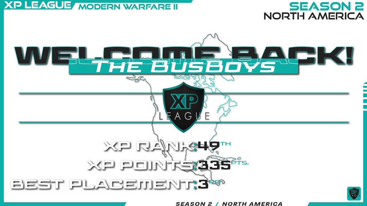 This squad is back after making serious noise in Cold War and Vanguard.

Welcome back, <a href="/BusBoysGG/">The BusBoys</a> 

<a href="/Subquik/">JT ⚡️</a> 
<a href="/xChevronx/">Chevron</a> 
<a href="/DelronJerome/">DJ</a> 
<a href="/rusgo/">Adam Rusgo</a> 
<a href="/ESG_Phil/">🅿️hil</a>