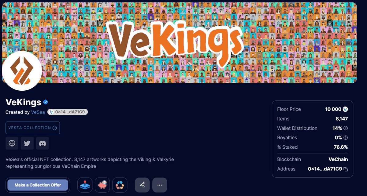 asiansmallcoin's tweet image. I may or may not have just swept another 15 @VeKingsNFT off the floor and brought us back to 10k baby!

#VeChainHasNFTs