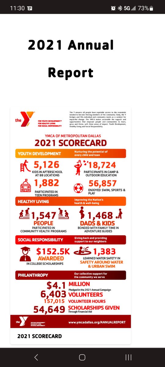 KraftyKrajca's tweet photo. @YMCADallas You state "all people have equitable access" but yet you deny language access for my Deaf 6 yo. Can you not afford an ASL interpreter with $4.1 million? #deafkidsrocks #languageaccess #ADAlaw https://t.co/ikUXcr0qKf
