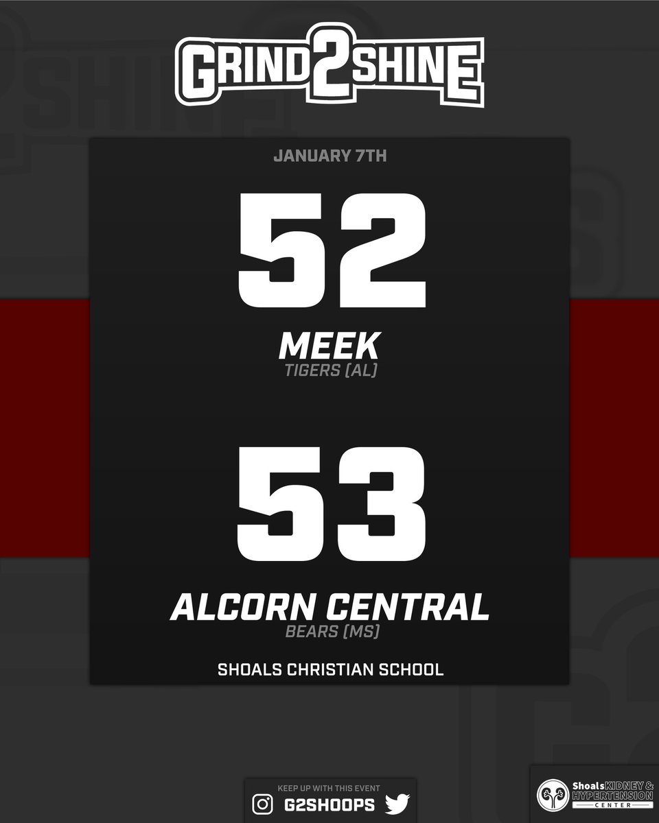 G2SHoops's tweet photo. Game 2 - Final

Alcorn Central (MS) 53
Meek (AL) 52

MVP: Landon Powers https://t.co/W7Cewg7Ypy