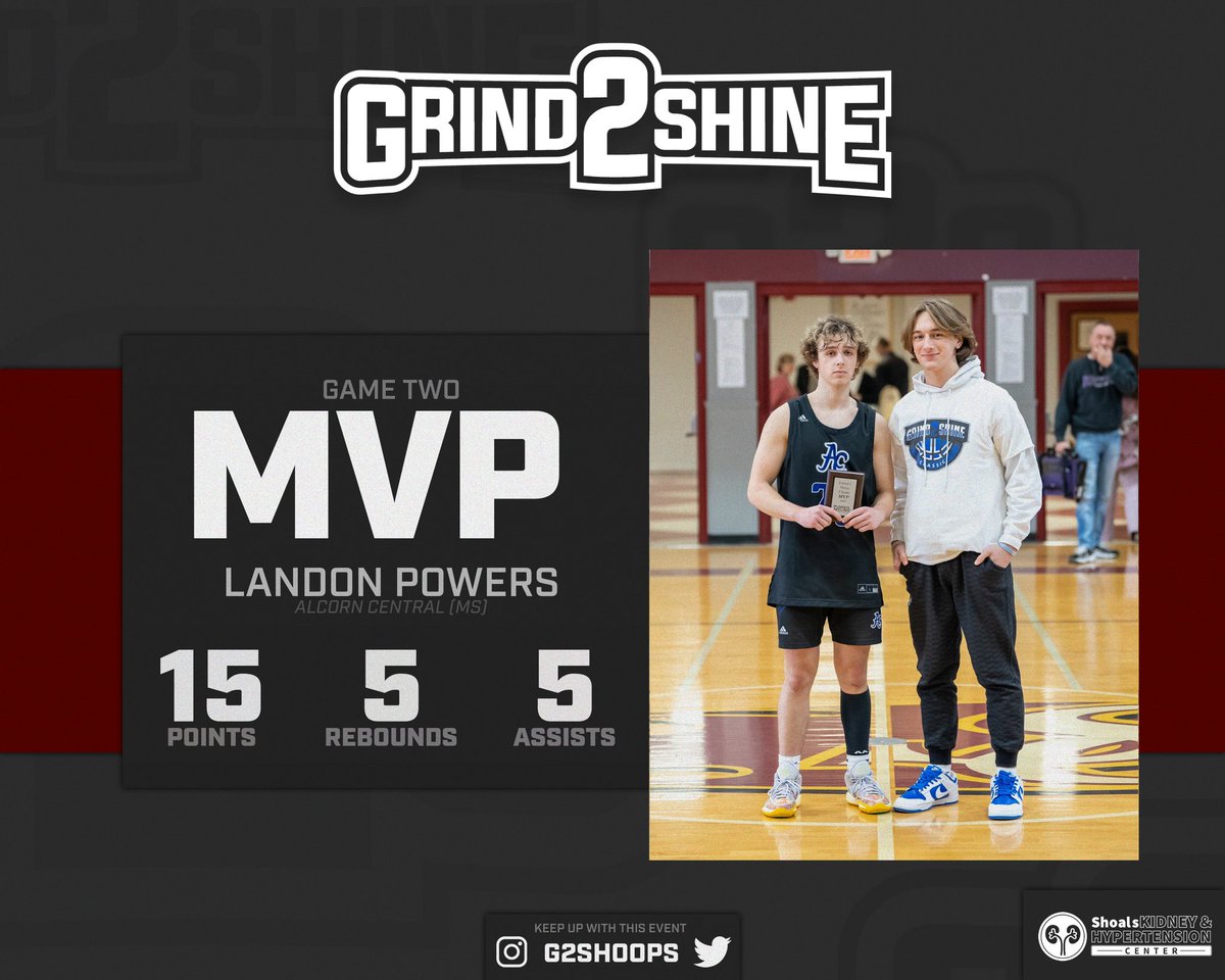 G2SHoops's tweet photo. Game 2 - Final

Alcorn Central (MS) 53
Meek (AL) 52

MVP: Landon Powers https://t.co/W7Cewg7Ypy