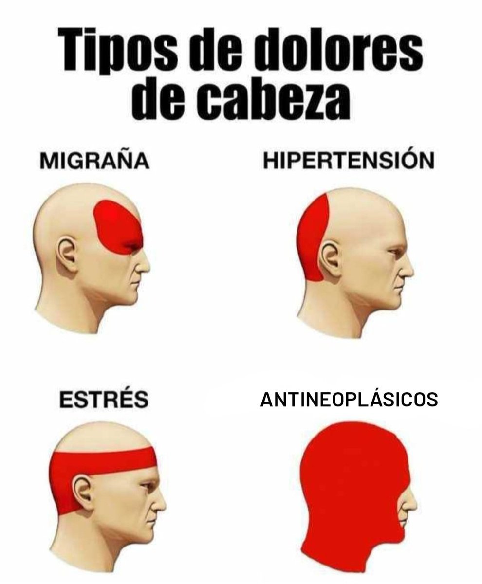 oscaar_sp's tweet photo. Yo ahora mismo: https://t.co/f9boy7lzho