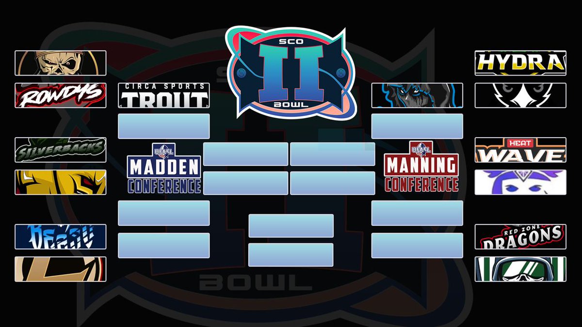 Ultimate Fantasy American Football League tweet media