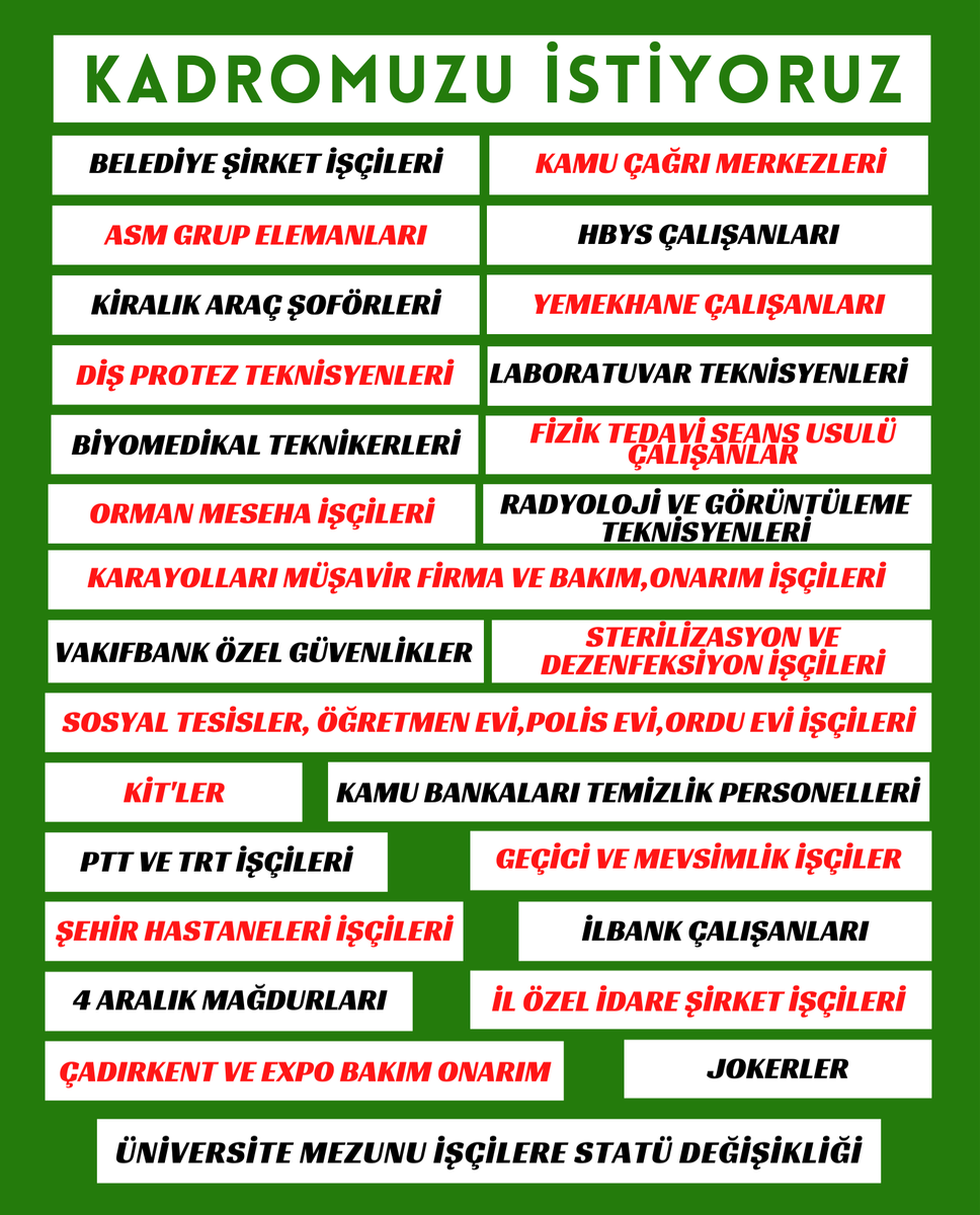 FatihOksuz28's tweet photo. TaşeronunSesine KulakVerin
AsmGrupElemanları
KamuÇağrıMerkezi
BelediyeŞirketİşçileri
%70'etakılanlar,Karayolları,
KamuSosyalTesisleri,KİT'ler  KADROYA alınsın.
Üniversite mezunu işçiler isteğe bağlı statü değişikliği verilsin. https://t.co/n4l9STRceZ