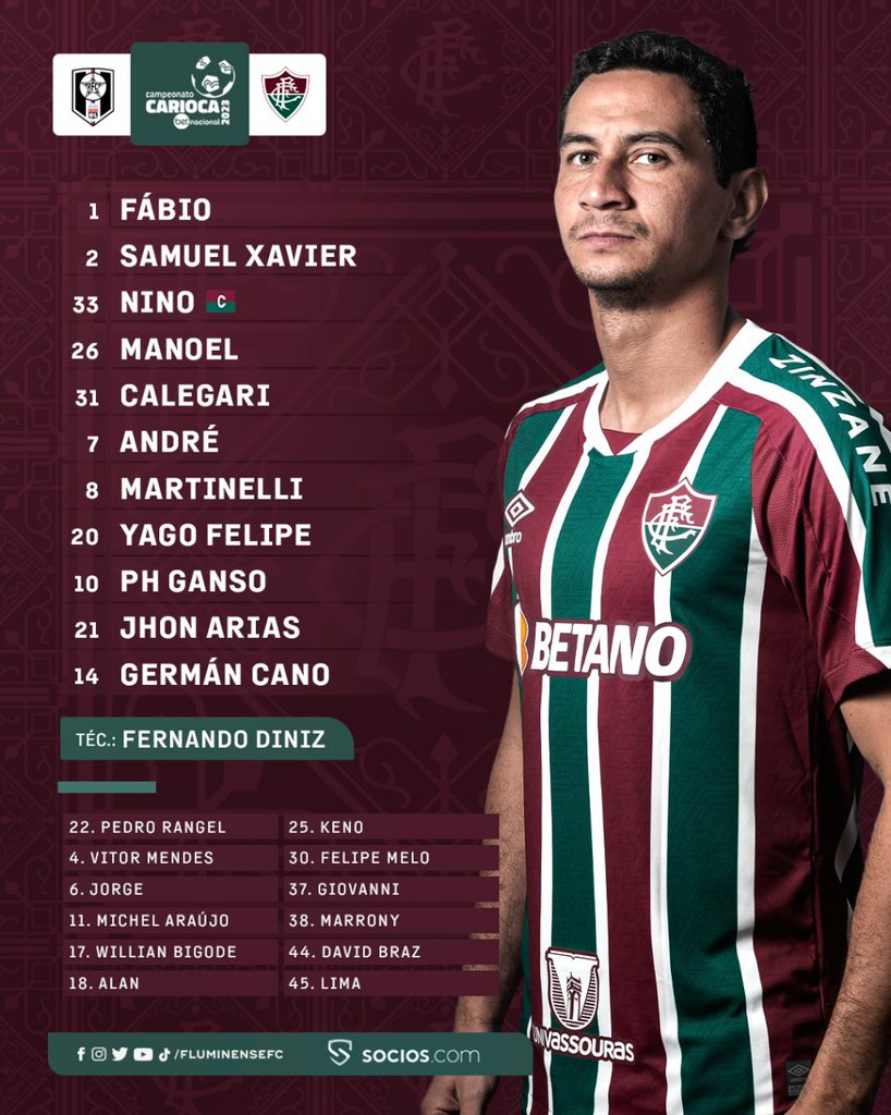 TheBigFlu09's tweet photo. 📰 OFICIAL: Fluminense está escalado para enfrentar o Resende pela 1° rodada do Campeonato Carioca às 16:00.

📸 Divulgação/FFC

#futebol #brasileiro #carioca #epeloflu #tricolor #fluminense #flu #resende #oficial #jogo #aovivo #raulinodeoliveira #thebigflu #tbf https://t.co/JnusjjTA5F