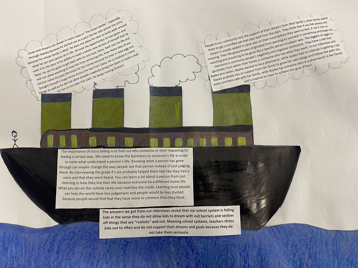 Denee Wells tweet media