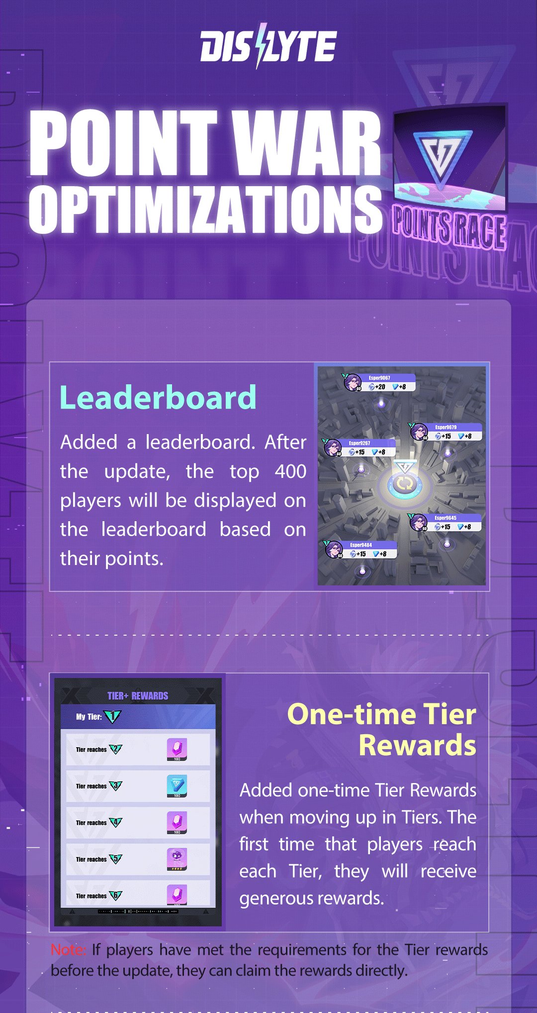 Dislyte on Twitter "Point War System Optimization The allnew version
