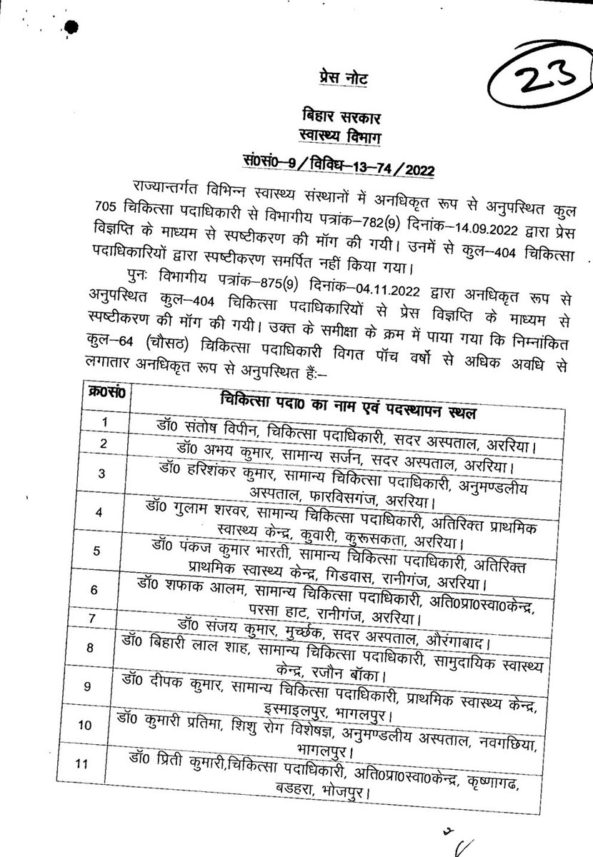 Tejashwi Yadav tweet media