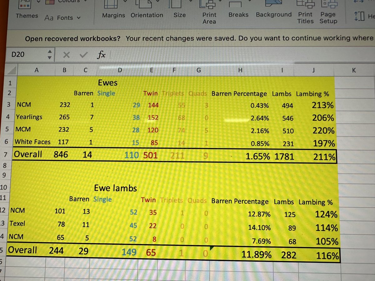 Sam1bar's tweet photo. Scanning time again. V happy with results. #grassiskey https://t.co/Dpov5PD2qj
