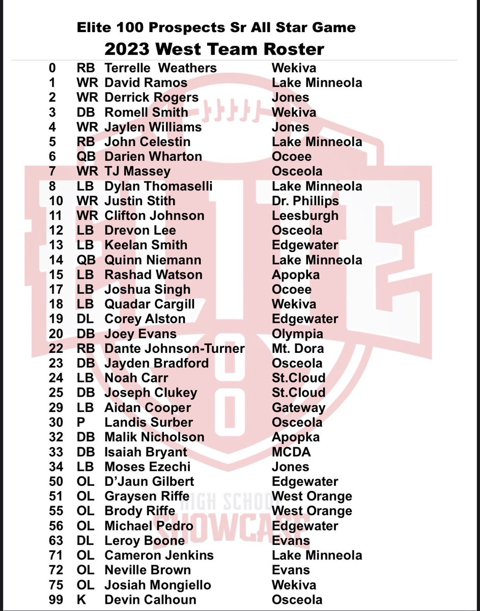 2023 West Sr All Star Game Roster