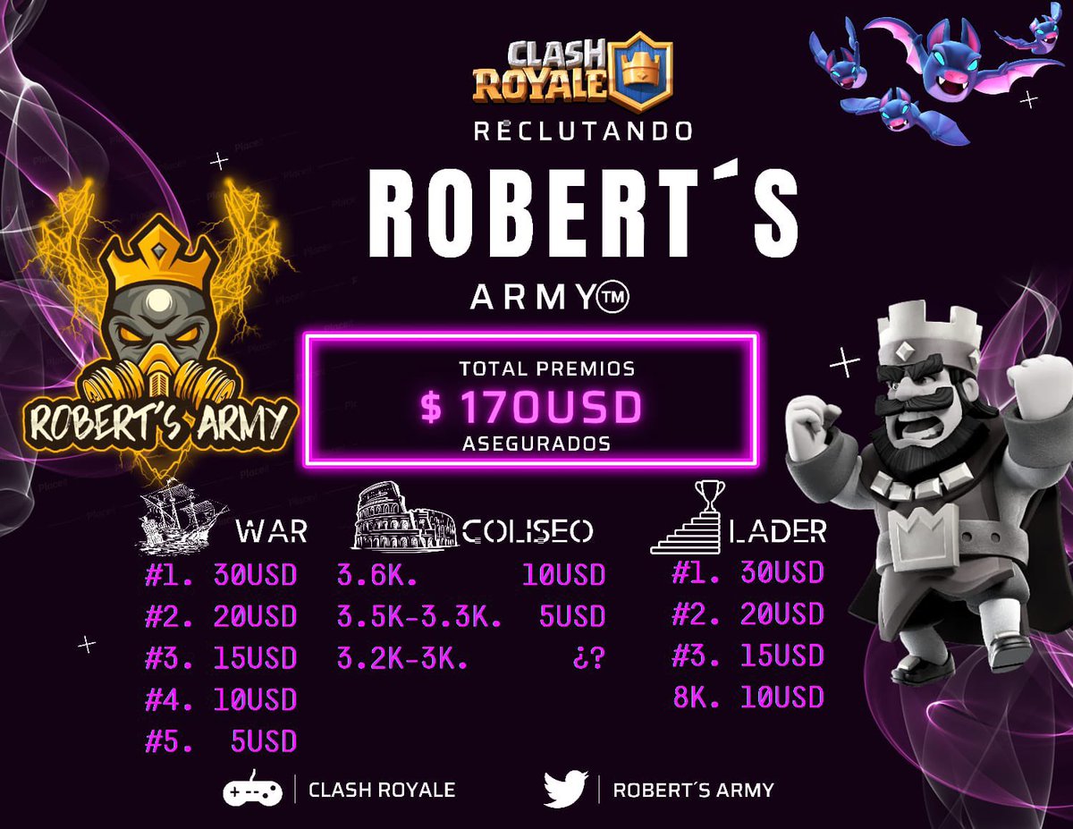 🚨Reclutamiento de Guerra para Robert’s Army 
Requisitos :
✅32 Cartas Max mínimo🃏
✅Experiencia en Guerra 4k/5k 
✅Compromiso de Jueves a Domingo

Ofrecemos:
💵 Semanales y Mensuales en Guerra
💰Pago de Ranked.   

Interesados en unirse manden MD 📩