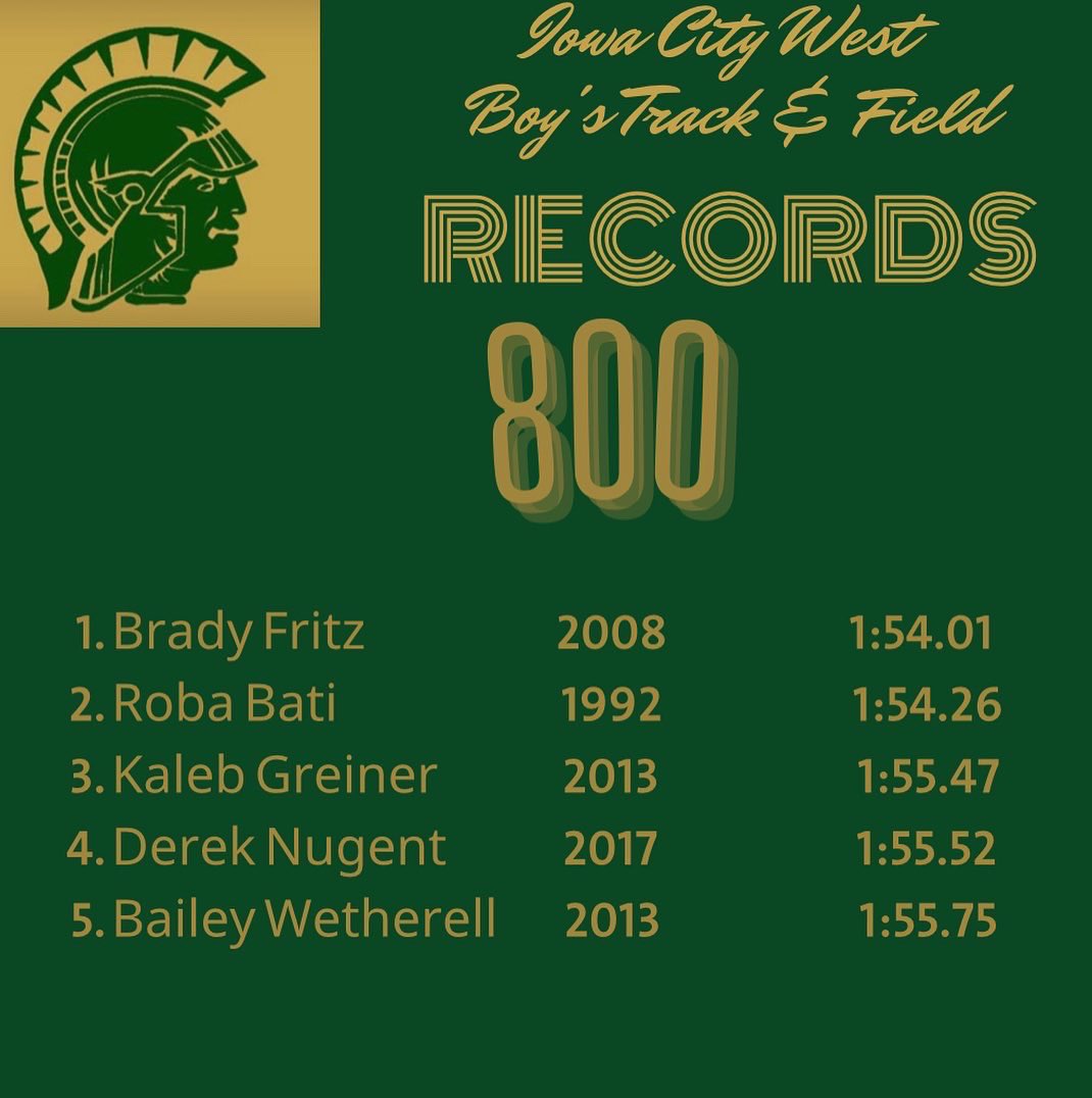 ICWestBoysTF's tweet photo. Arguably one of the most difficult events, the 800, or 2 laps of madness, requires speed &amp; endurance. But maybe most of all, toughness &amp; grit. These brave men did it well throughout the years. This event always gets the toughest &amp; some of the hardest workers. Here r our 3 levels https://t.co/5pE70wGsqo