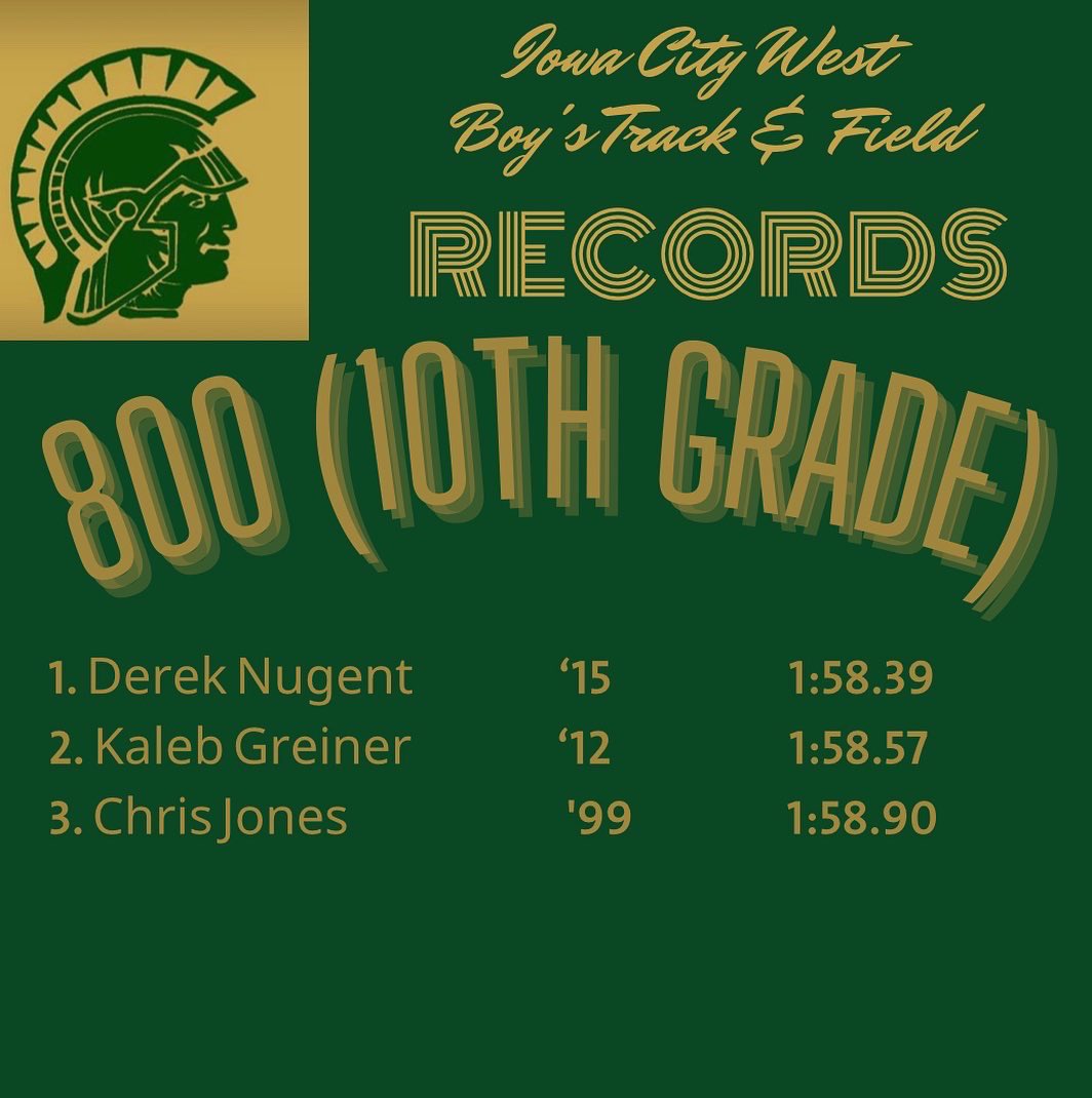 ICWestBoysTF's tweet photo. Arguably one of the most difficult events, the 800, or 2 laps of madness, requires speed &amp; endurance. But maybe most of all, toughness &amp; grit. These brave men did it well throughout the years. This event always gets the toughest &amp; some of the hardest workers. Here r our 3 levels https://t.co/5pE70wGsqo