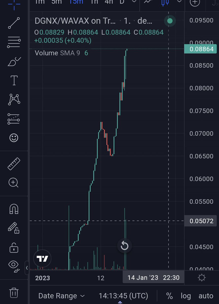 Fresianheat tweet media