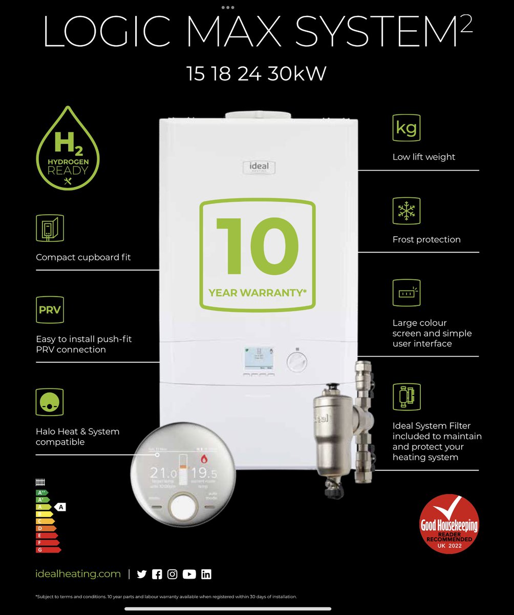 Dean Staniland, tweet media