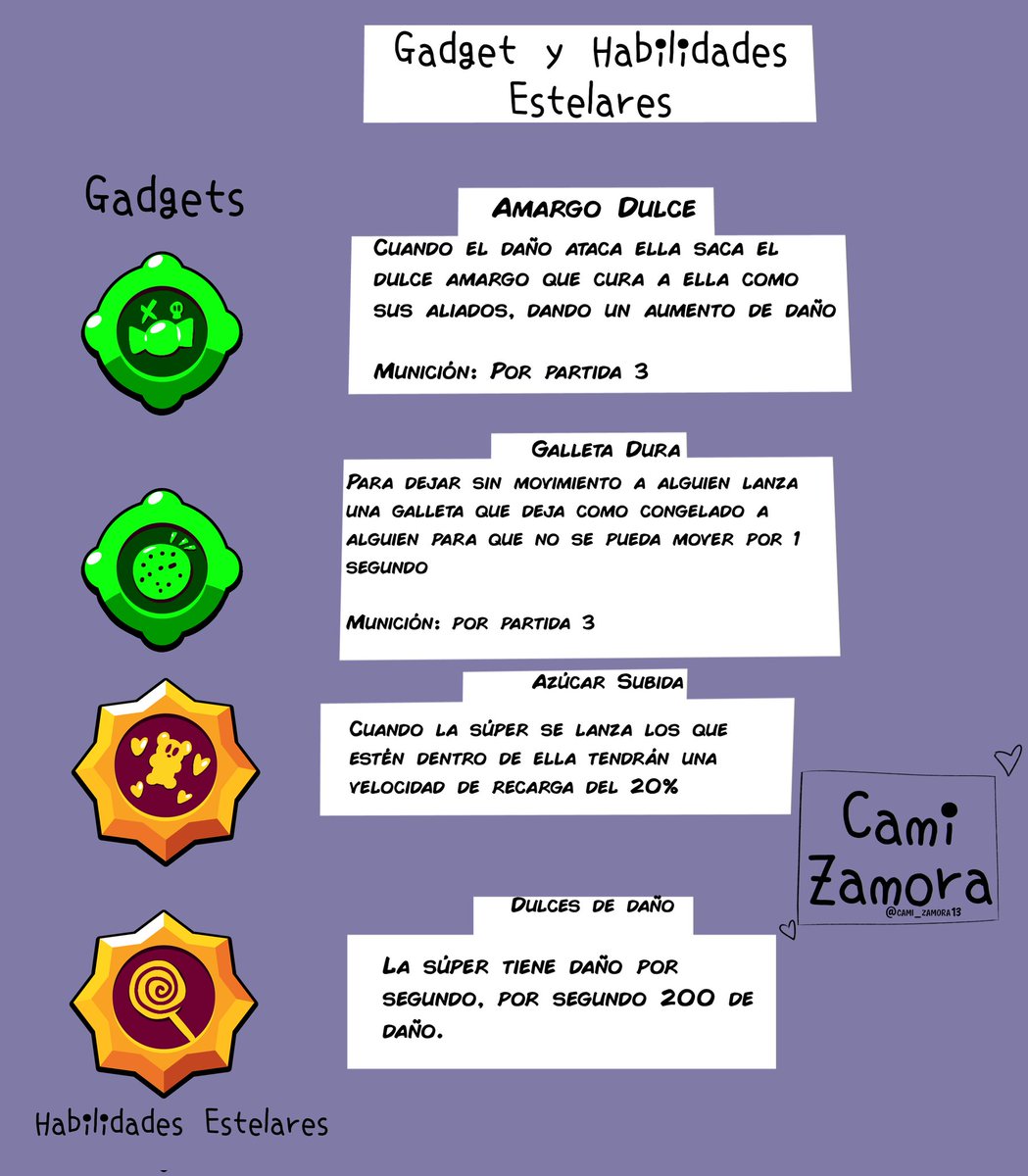 Cami_zamora13's tweet photo. Aquí presento la idea idea mas fumada para el trío de Candyland
"Candy"

#fanbrawler #brawlstarsconcept #conceptbrawler #BrawlStars  #Candy https://t.co/INWRFZTed5
