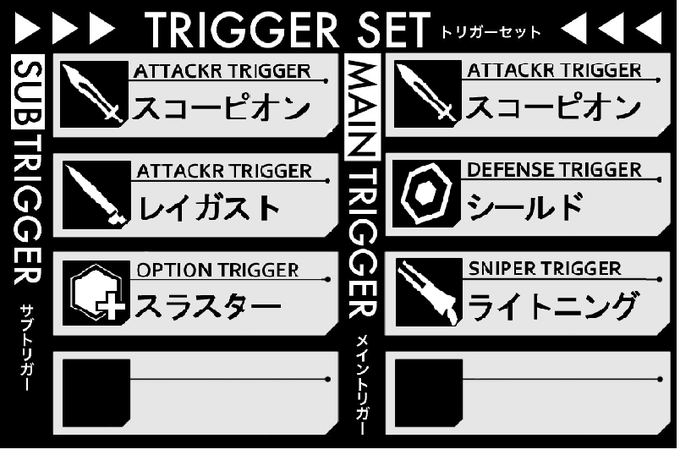 ワールドトリガー自分用トリガー構成（現候補）やっつけで入れてみた