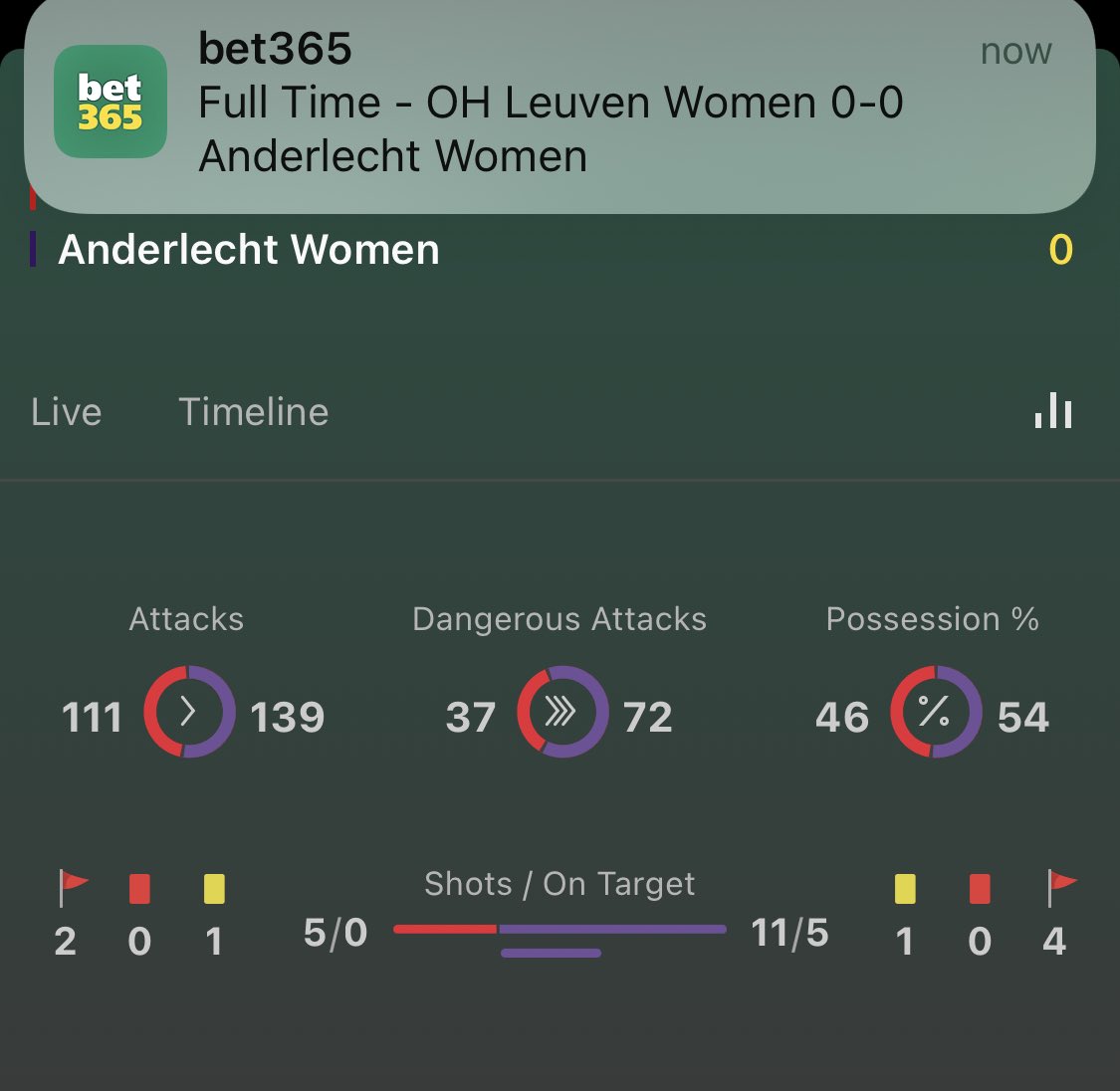 Luis Nlavo Tips tweet media