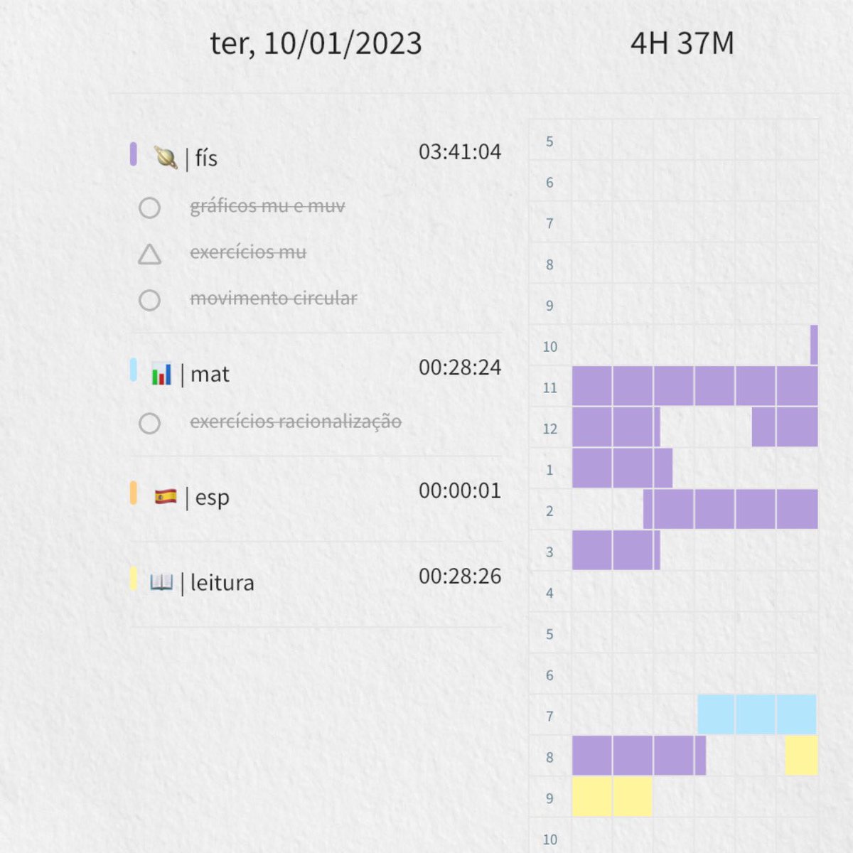 studfyf's tweet image. vários impasses essa semana e acabei não postando muitos studylogs pq n estudei muito. 
tento não me frustrar muito pq estou de férias e não preciso me cobrar TANTO