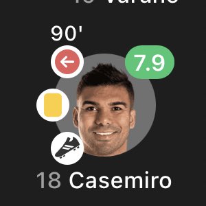 🏌🏽‍♂️ on Twitter: "Never mention Busquets EV model in the same sentence