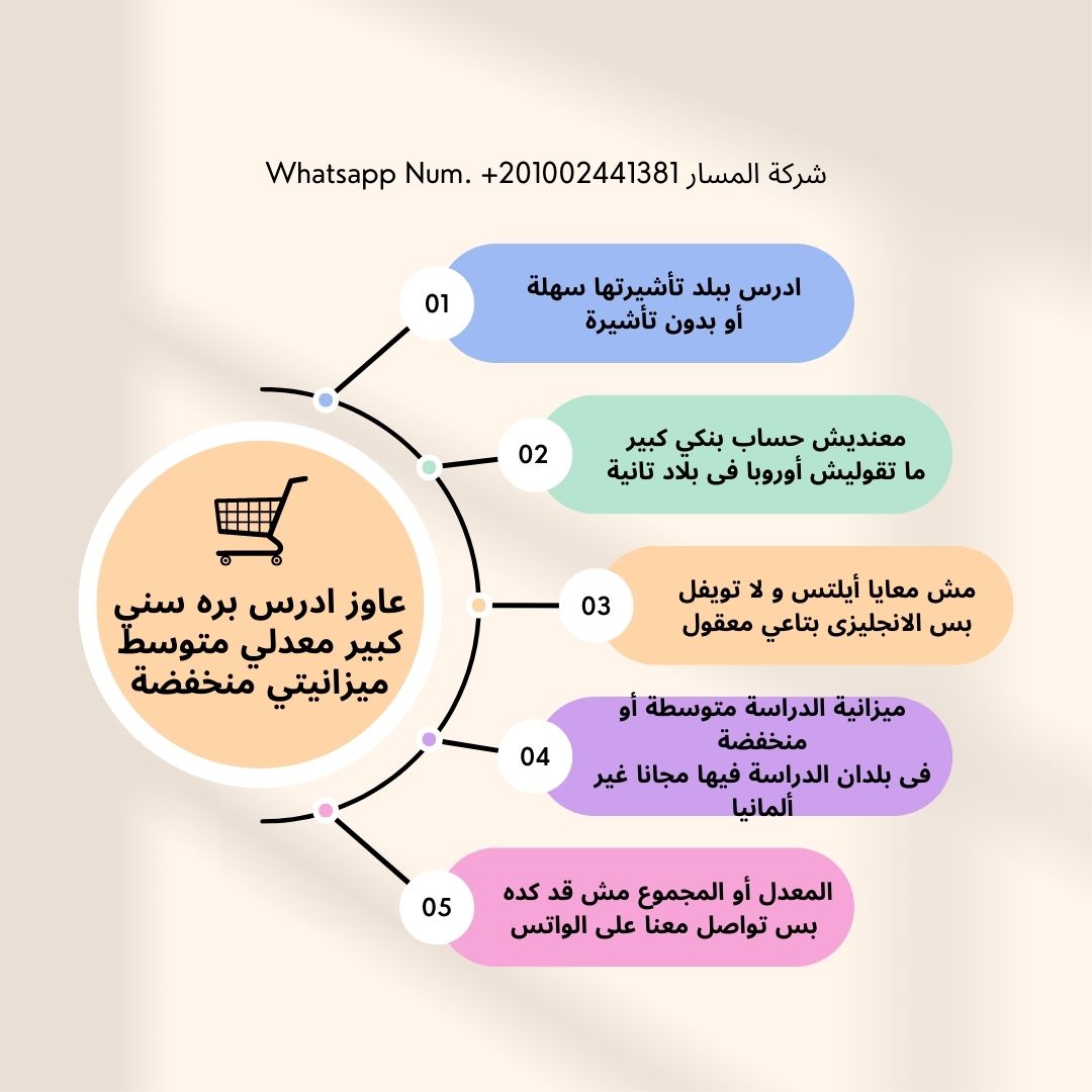 AlmassarCompany's tweet photo. Contact us on +201002441381
https://t.co/W377v976fp https://t.co/8vtlz6v5hp