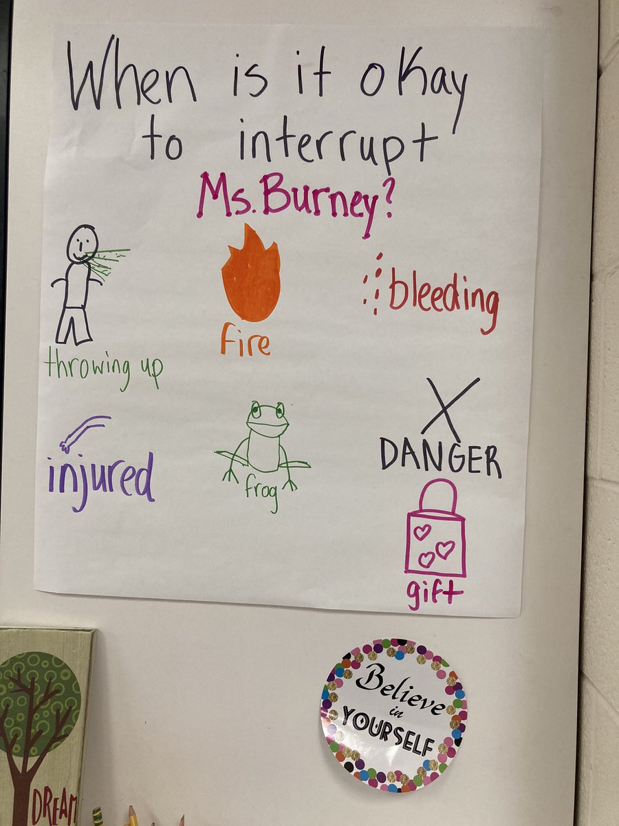 Do you have a anchor chart like this in your classroom? @Midway_Mustangs #lex1literacy