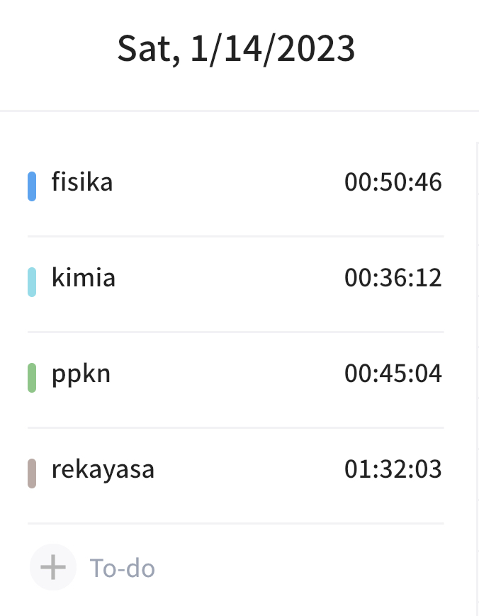 ╴⟡  study progress !  ֗ ִ ۫  ⋆
                    #14/01/23 ☆_★
selamat malam!! hari ini aku merangkum sama ngerjain tugas tugasku :D aku seneng banget karena aku bisa checklist semua to do list ku hari inii 😽🙌🏻