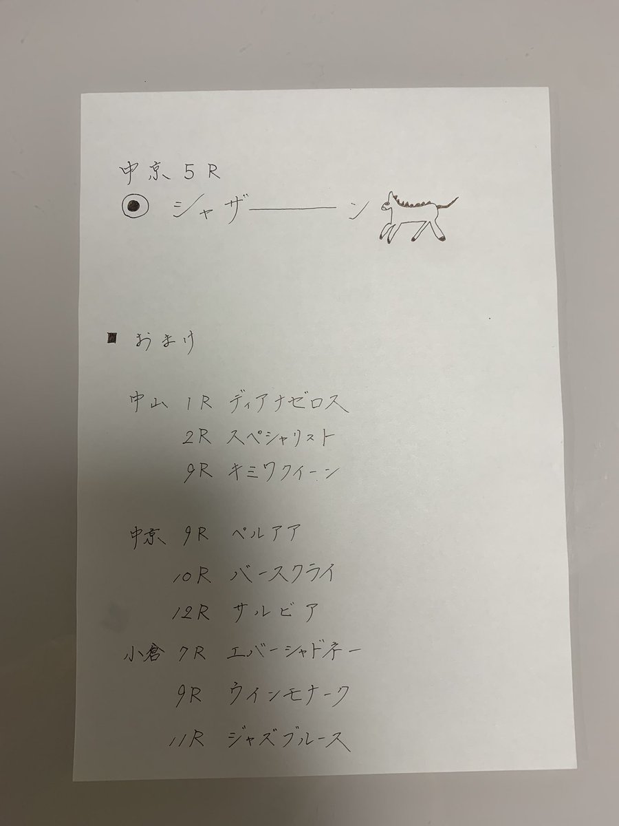 中山9
1🐴キミワクイーン　軸
5🐎コスモカルナック　nice
6🐎オシリスブレイン　nice
🐴３連単🐎ゲット🎯26.420🍀
🤩ありがとう✨
万馬券💰獲れた

複勝専門店ｻﾝ
今日はホンマにありがとう✨  