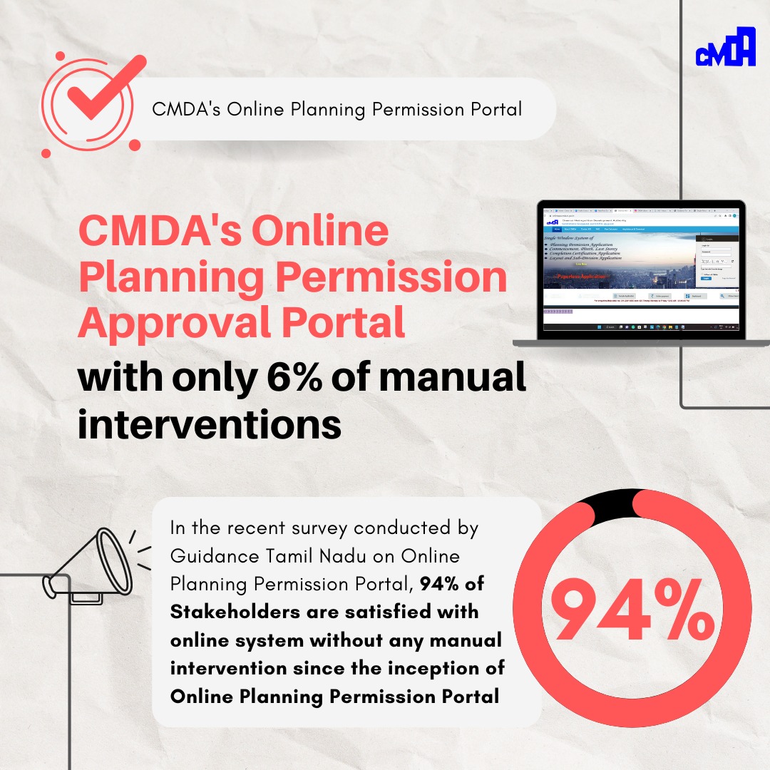 CMDA Chennai on Twitter "In the recent survey conducted by Guidance