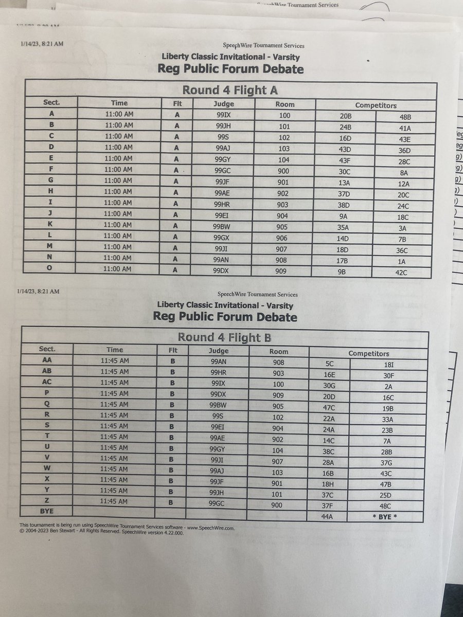 Liberty Classic Invitational - LHS Speech & Debate tweet media