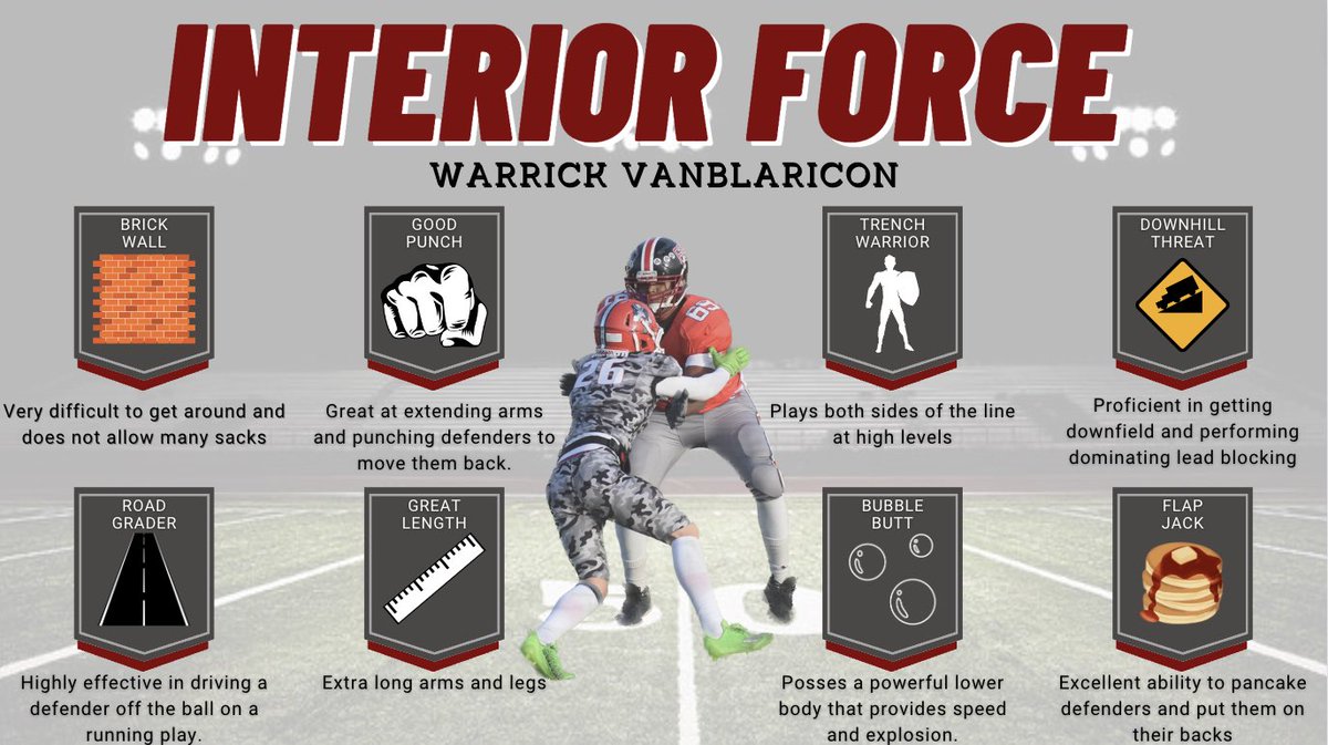 Warrick VanBlaricon I '27 OL tweet media