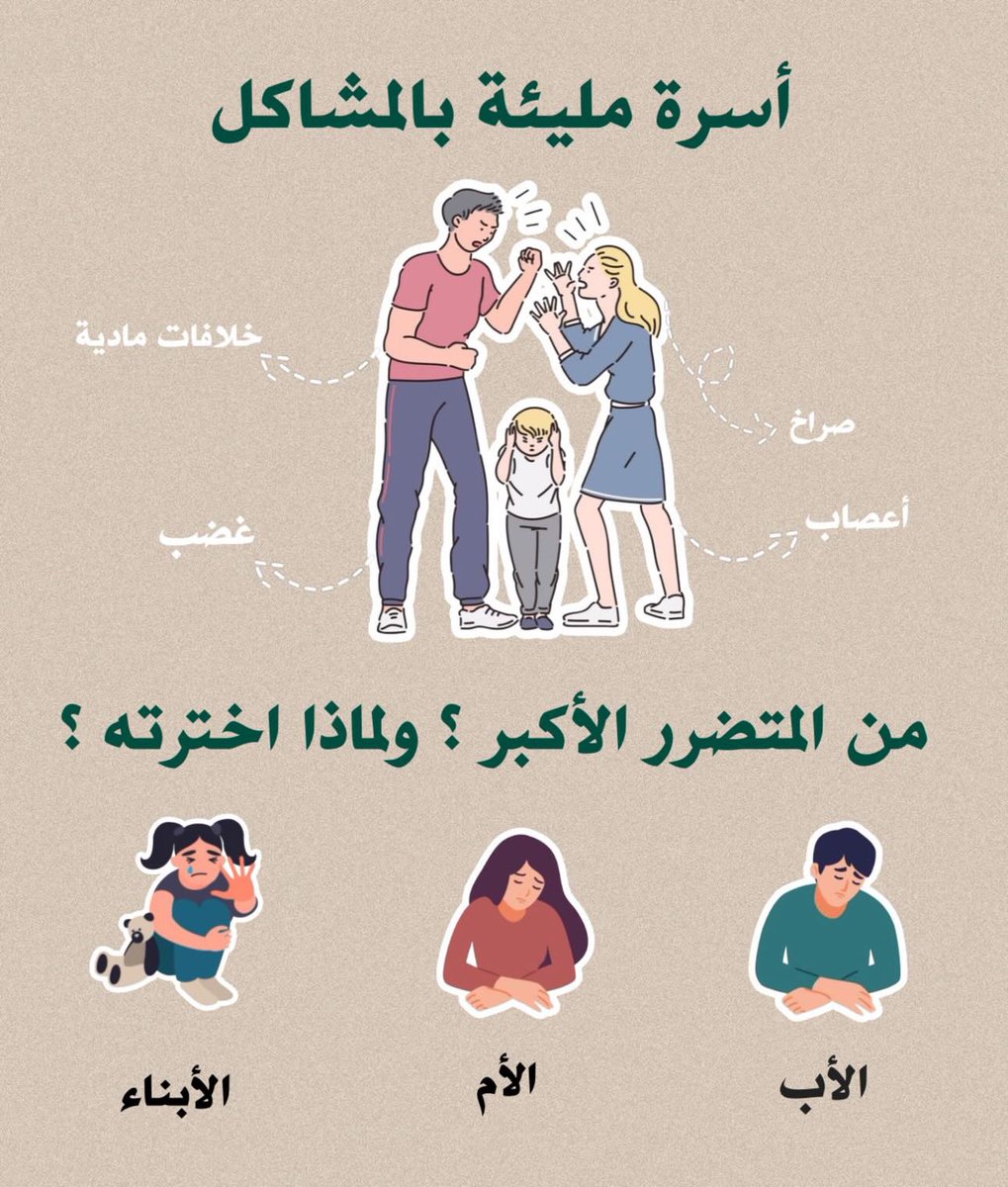 في الأسرة المليئة بالمشاكل من هو المتضرر الأكبر 
.
١- الأب - لانه سيحاول الهروب من المنزل 
.
٢- الأم - لانها ستدخل في حالة اكتئاب 
.
٣- الأبناء 
.
.
#جاسم_المطوع 
.
.
اجبنا فضلا لا امرا ،، جوابك يساعدنا على اختيار مواضيعنا