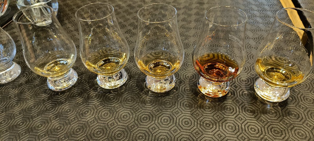Road trip to Edinburgh for <a href="/jeffreystwhisky/">Jeffrey St. Whisky</a> whisky tasting!