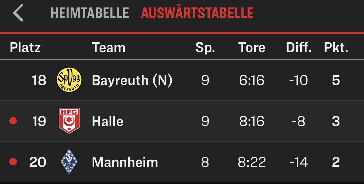 PascalWasow's tweet image. guess who’s back @svw07