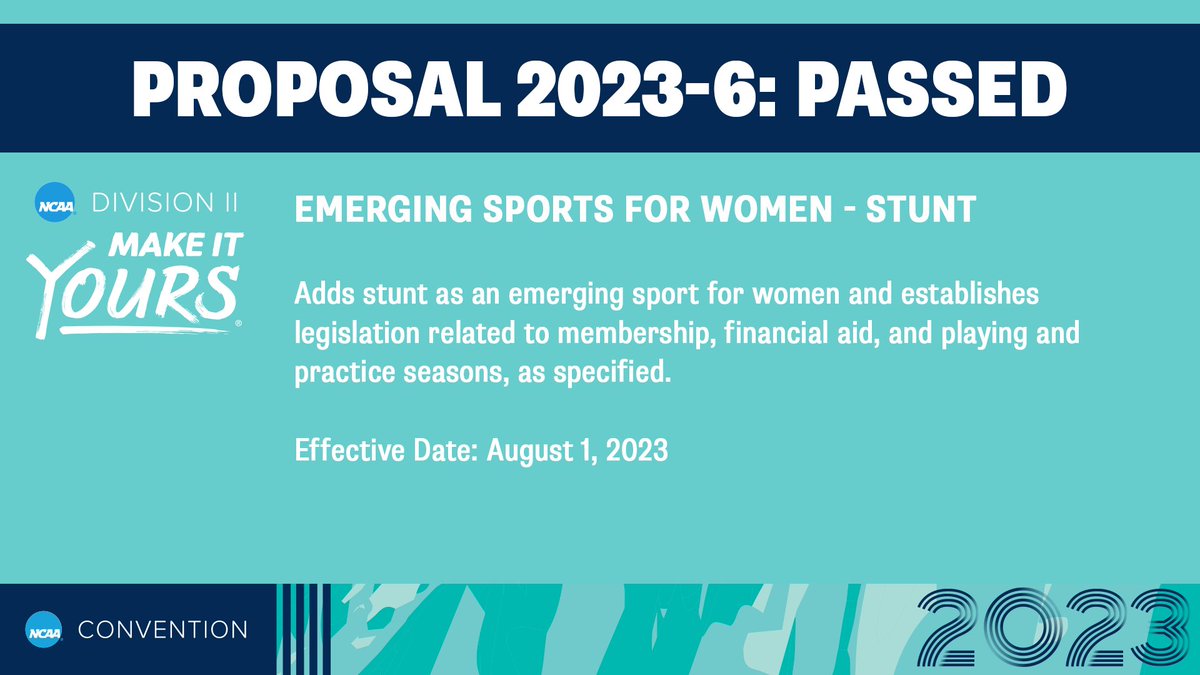 Proposal 2023-6: Passed.

#MakeItYours | #NCAAconv