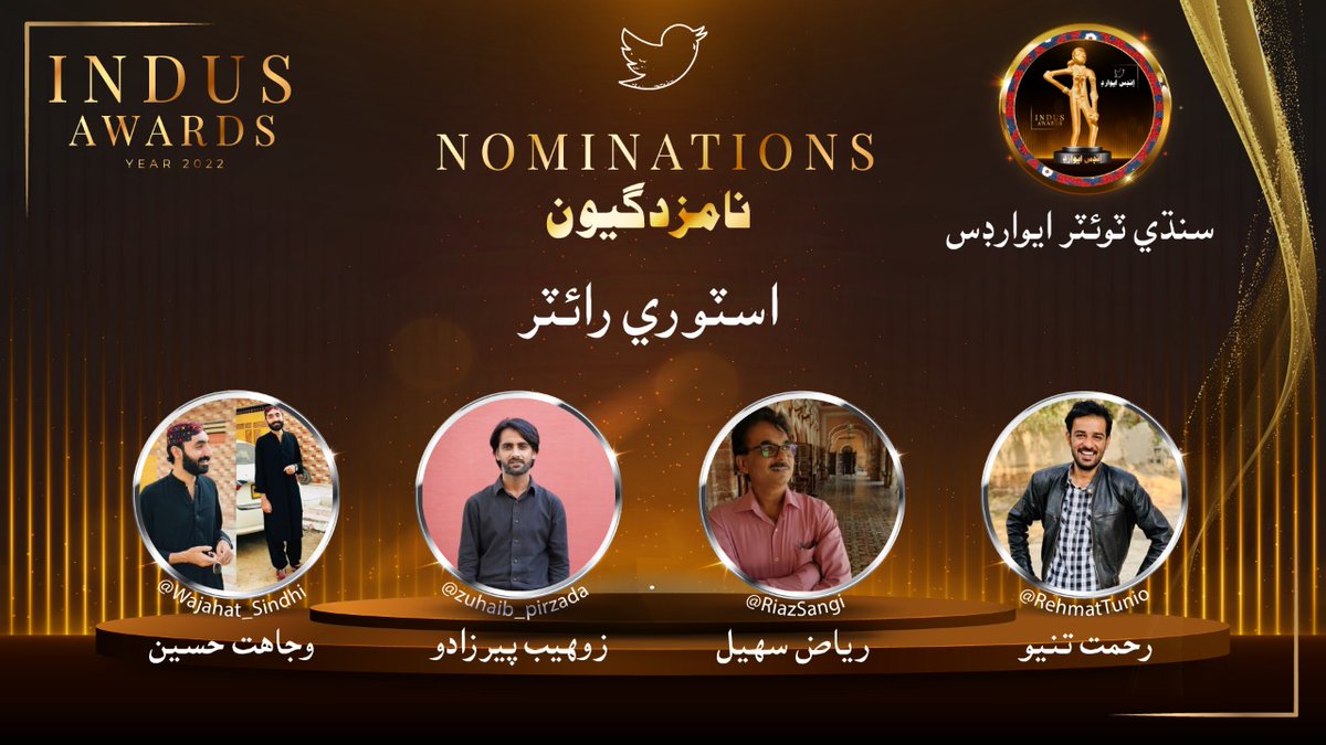 IndusAwards's tweet photo. درجہ بندي "اسٽوري رائٽر" لاءِ نامزدگيون:
@Wajahat_Sindhi @zuhaib_pirzada @RiazSangi @RehmatTunio
#IndusAwards https://t.co/d7TTmZQVCZ