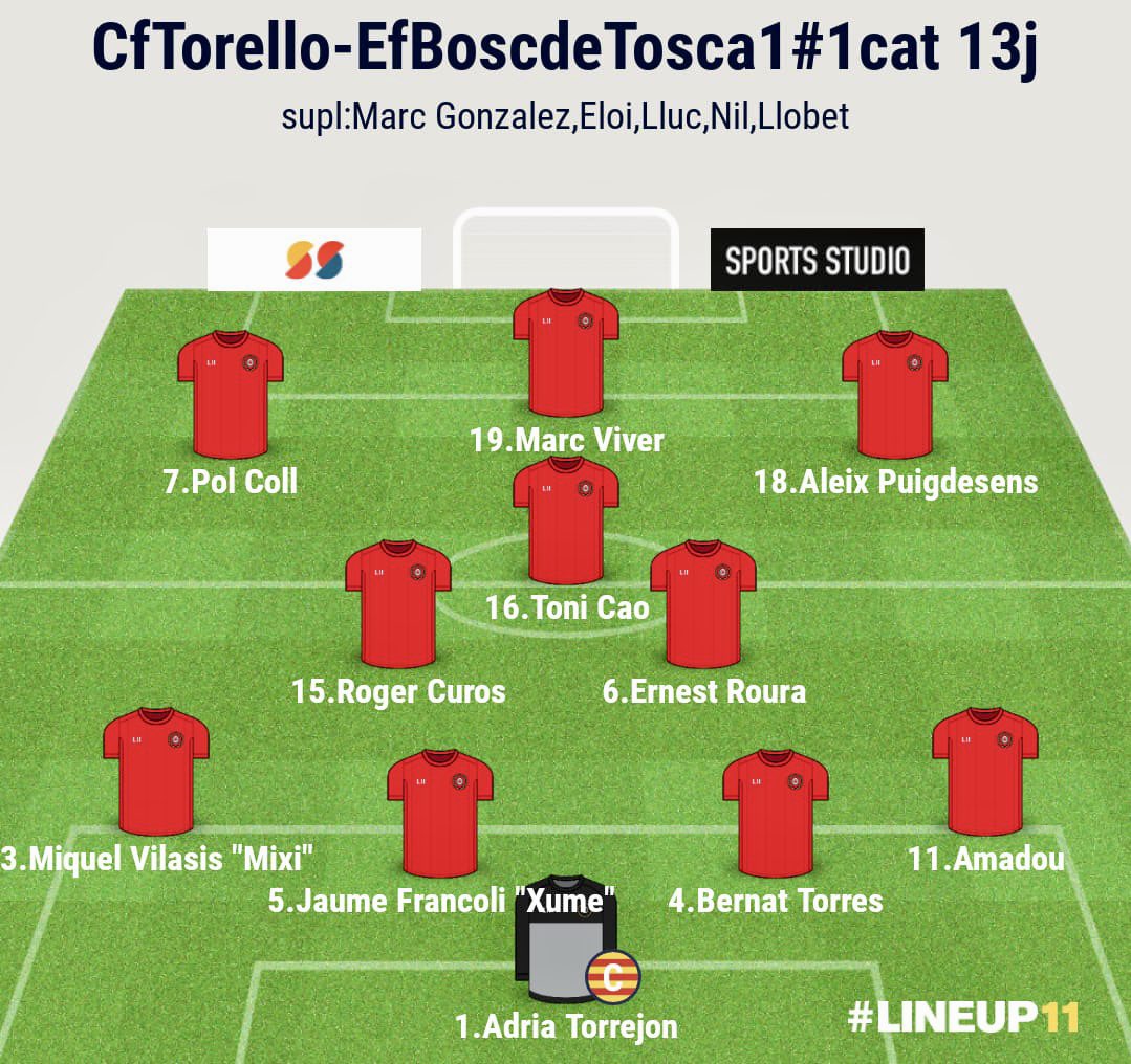 CF.TORELLO tweet media