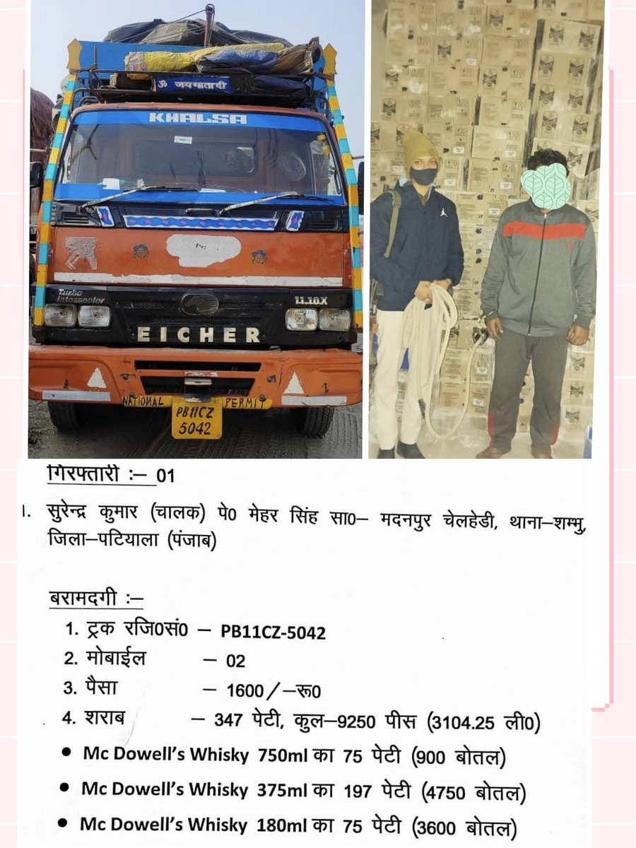 Kaimur Police (@kaimur_police) on Twitter photo On an intelligence input, a truck full of liquor containing 347 packets (3104.25 liters) of Mc Dowell's Whiskey has been seized and the truck driver is arrested by the district police team under Mohania police station.
<a href="/bihar_police/">Bihar Police</a>
#Bihar_Police_Action_against_Liquor On an intelligence input, a truck full of liquor containing 347 packets (3104.25 liters) of Mc Dowell's Whiskey has been seized and the truck driver is arrested by the district police team under Mohania police station.
<a href="/bihar_police/">Bihar Police</a>
#Bihar_Police_Action_against_Liquor