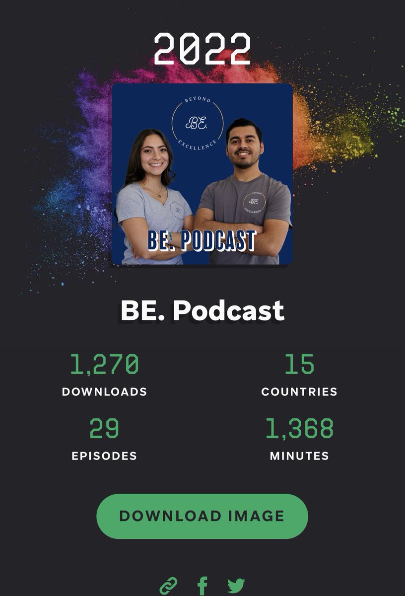 byndexcellence's tweet photo. Last year we decided to launch our podcast series. It was a challenging year but your positive comment’s and support kept us going. We are  grateful for a new year and looking forward to continue building community with you!
#beyondexcellence #yourvoiceourexcellence  #bepodcast https://t.co/ClYuxjKMgs