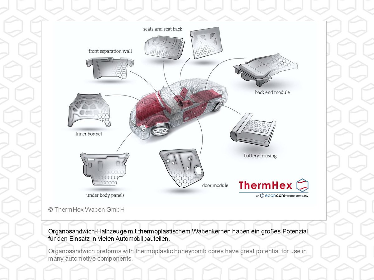 EconCore's tweet photo. @DaimlerTruck also invests in the development of new #materials for commercial vehicles in #Saxony_Anhalt. Since 2020, there has been a joint project with the #Fraunhofer IMWS in Halle (Saale) &amp; @ThermHexWaben for the development of innovative &amp; sustainable sandwich components 👏 https://t.co/OSFQSy7dWa