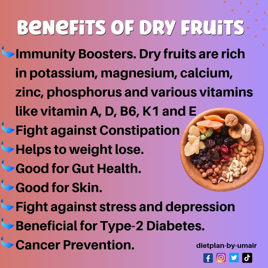 UMehar43's tweet photo. 99% people don't know😵👇
Benefits of Dry fruits.

Share &amp; save if your like this post❤️

Follow ➡️@dietplan_by_umair ⬅️ for more weight lose tips &amp; motivational Feedbacks .
.
 #HealthTips #HealthyFood #HealthTips  #exercise https://t.co/Eewv1a9bRo