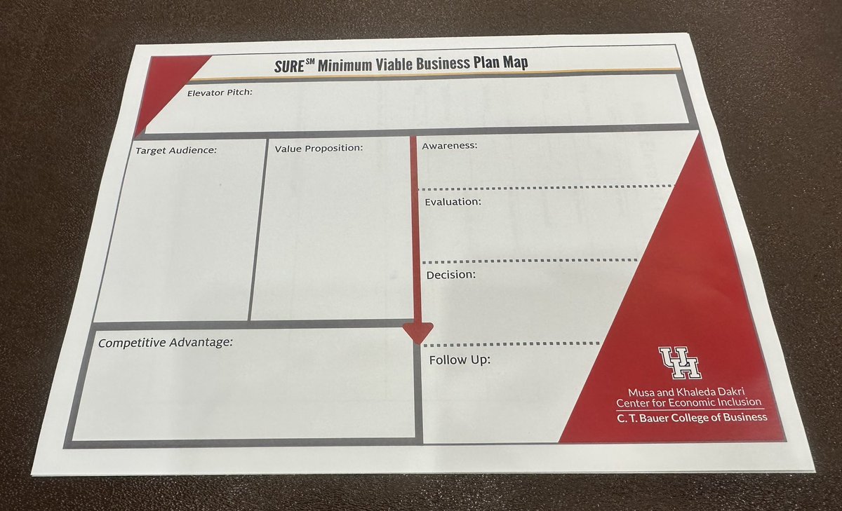 MsOnFire2Nspir3's tweet photo. Adding tools to the arsenal this morning! #SUREProgram #ServantLeadership #Entrepreneurship https://t.co/nfJNkVsu0s