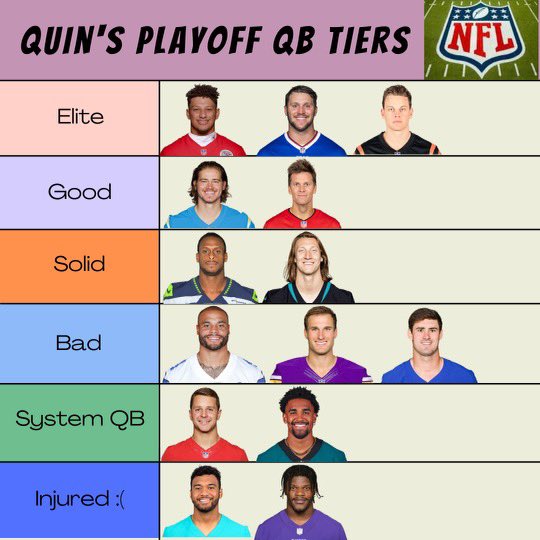 NickBradyShow's tweet photo. Folks it’s SUPER WILD CARD SATURDAY…. We have some tiers - we have some game picks - we thank you all for following along. 

Enjoy the Football and remember, if you don’t got 🍞 don’t bet 🍞 #fadedave https://t.co/lFLbbDjbAb