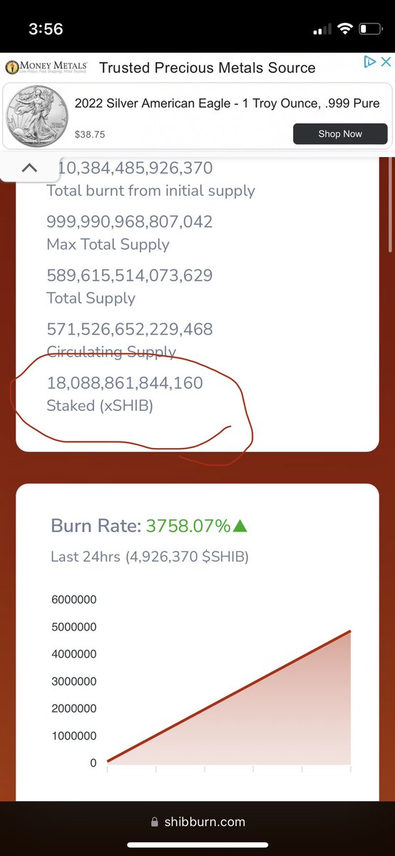 AySayNut88's tweet photo. @ShibaInuHodler Why do the staked number keep changing? https://t.co/GKPFfuGjoT