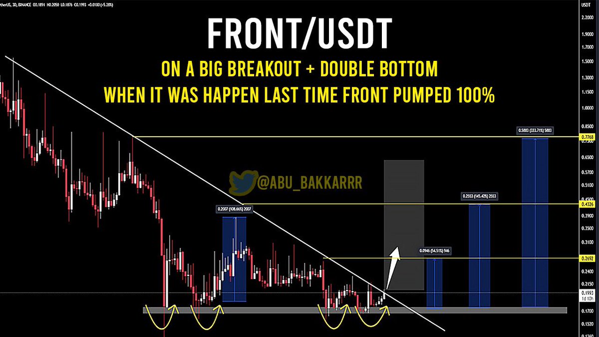 ABU CARTEL tweet media