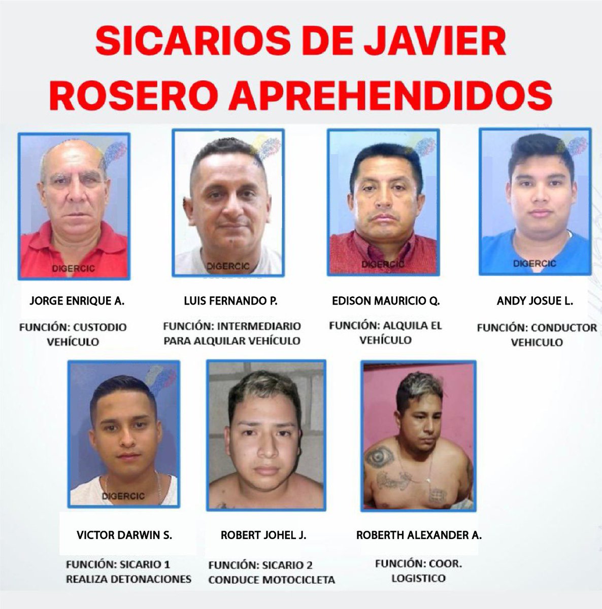 CAPTURADOS!
Ayer condenamos el ataque a Javier Rosero, y nos comprometimos a buscar culpables. Hoy, gracias a las Fuerzas del Orden, 7 involucrados están aprehendidos y serán puestos a las órdenes de la justicia. Este es un recordatorio para las mafias: si actúan, responderemos.